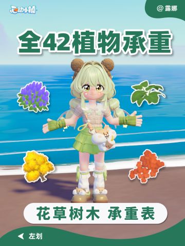 全42个 花草树木 植物类 建材 承重清单