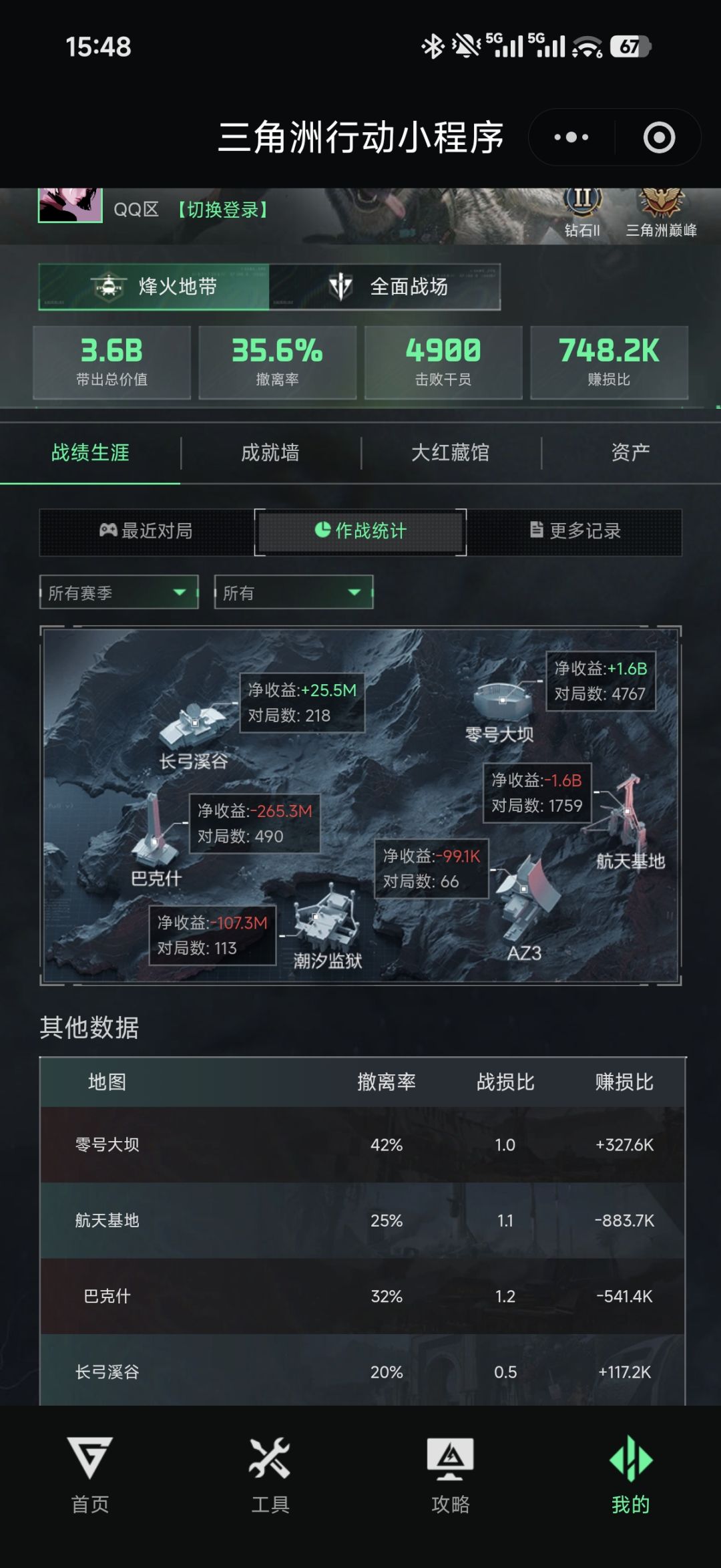 这游戏还能活过下一个两年吗? 1