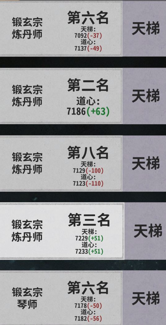 让策划自己来玩锻玄宗 3