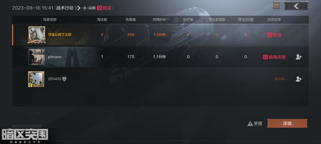 遇到队友抢自己开的保险房都在这里挂一下 2