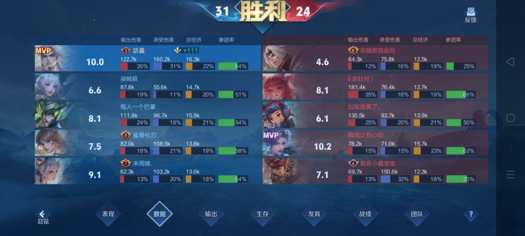 逆天评分机制 1