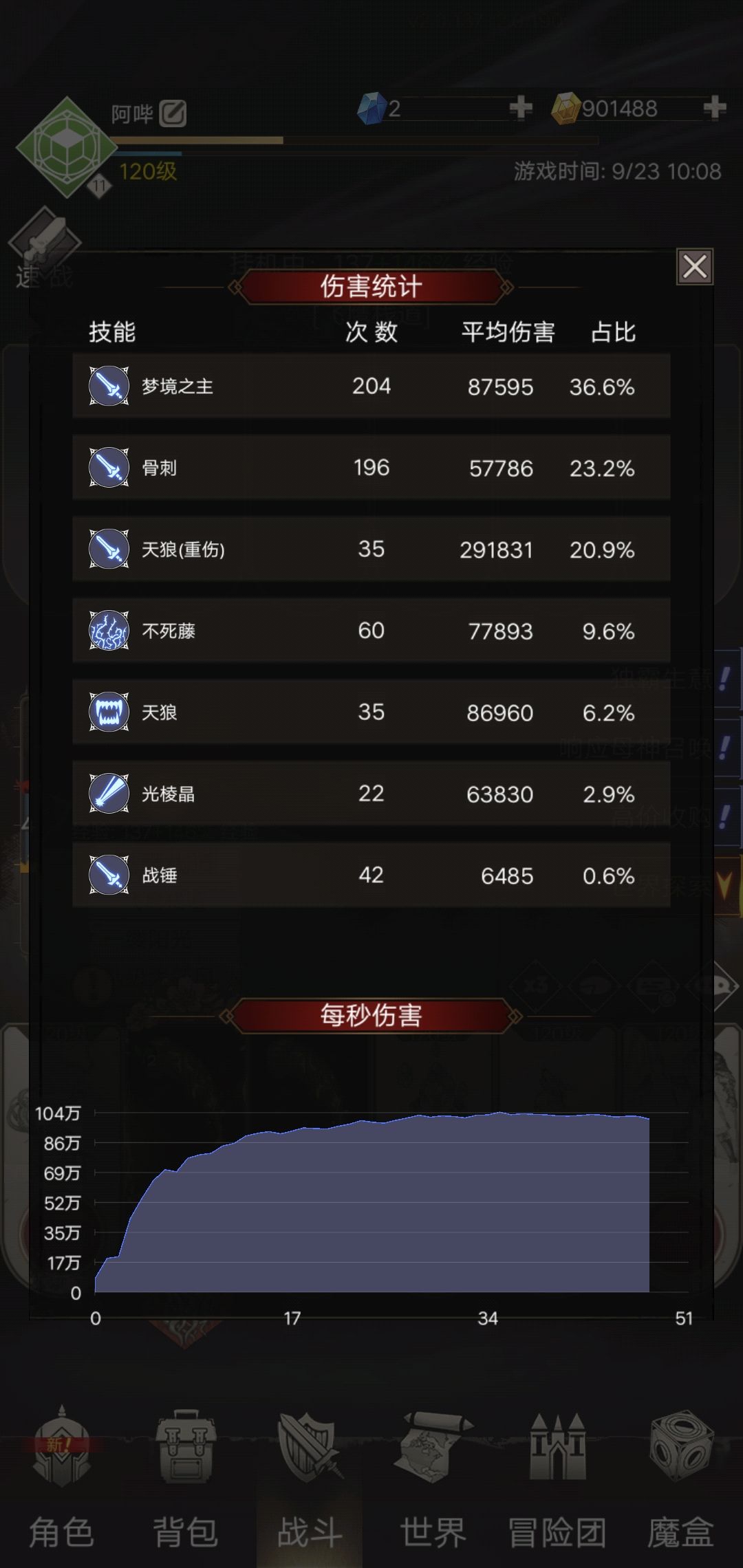 也是极限上51掏上神装了,挂机几天沉淀沉淀 2