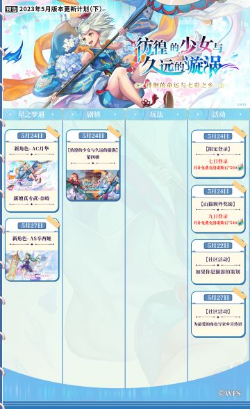 版本计划 | 2023年5月版本更新计划（下）