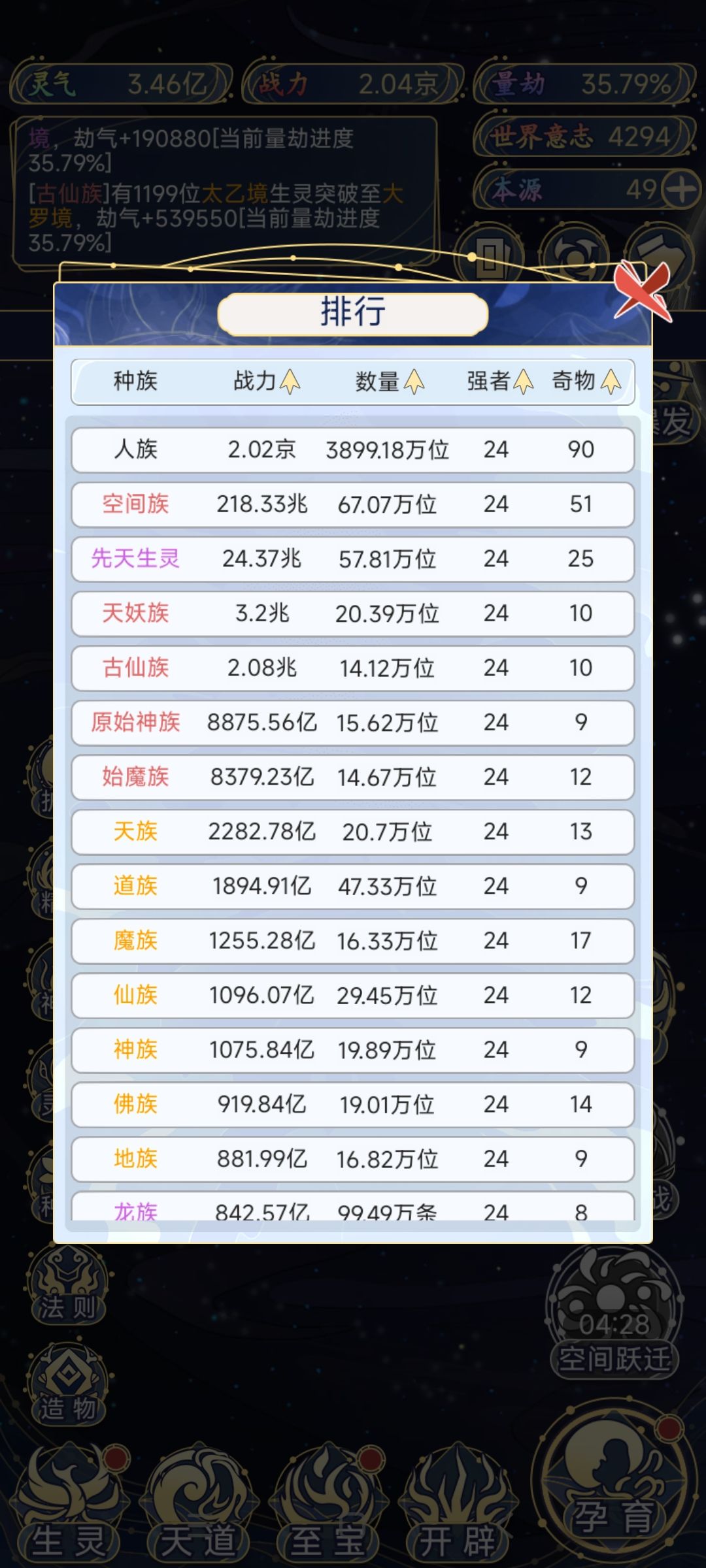大罗遍地走,准圣不如狗!! 2