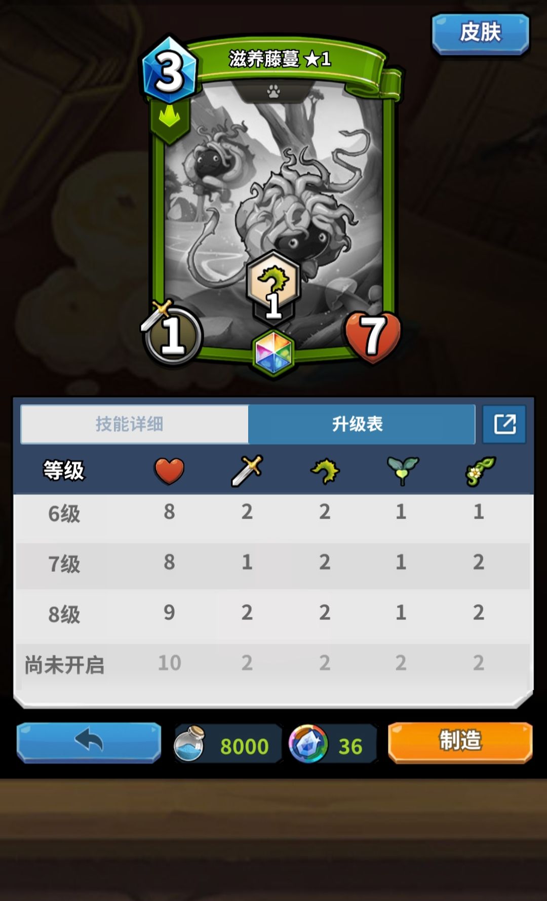 火灵武士与滋养藤蔓觉醒一览 2
