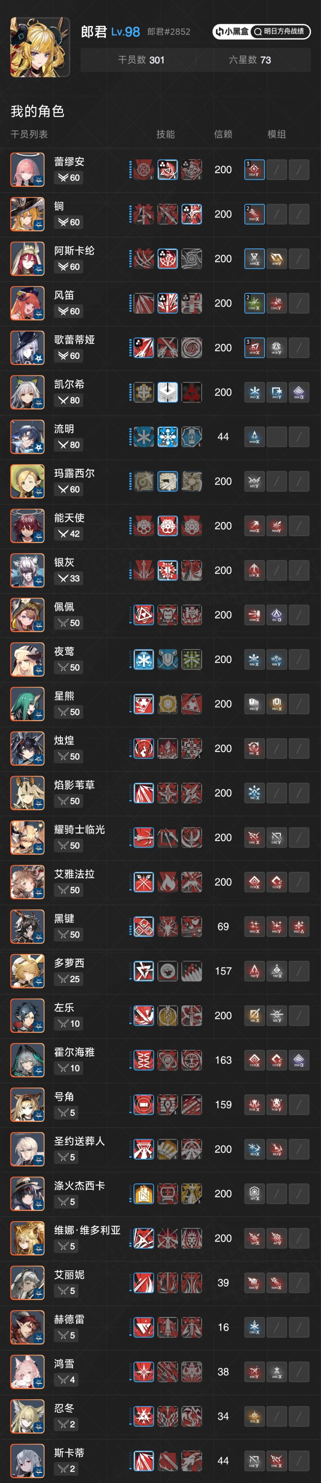 兄弟们这个号值两百米吗? 1