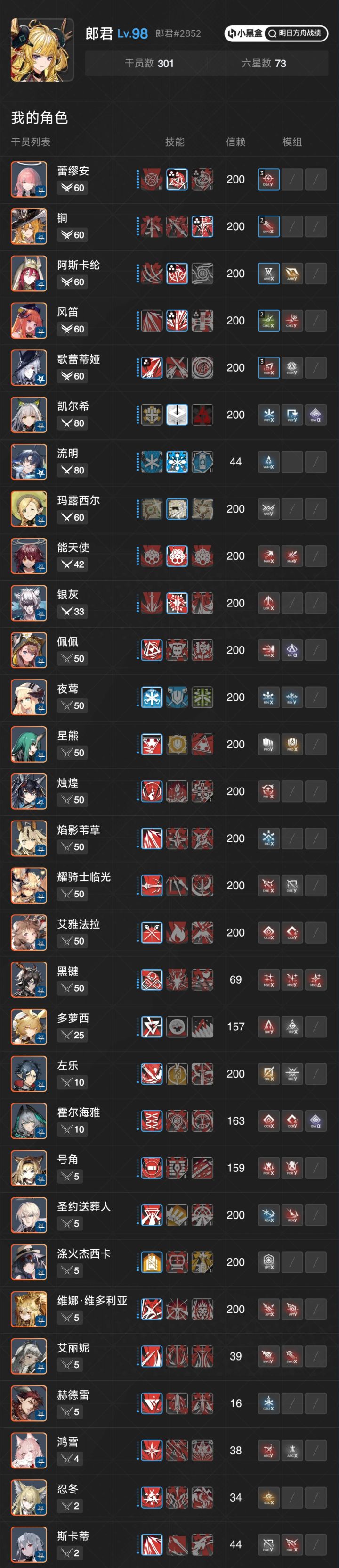 兄弟们这个号值两百米吗?截图