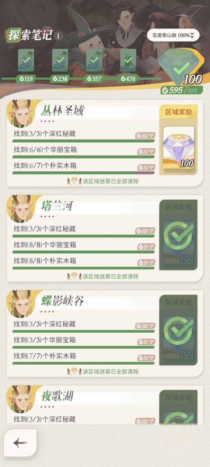 瓦度索山脉最后一个宝箱在哪？截图