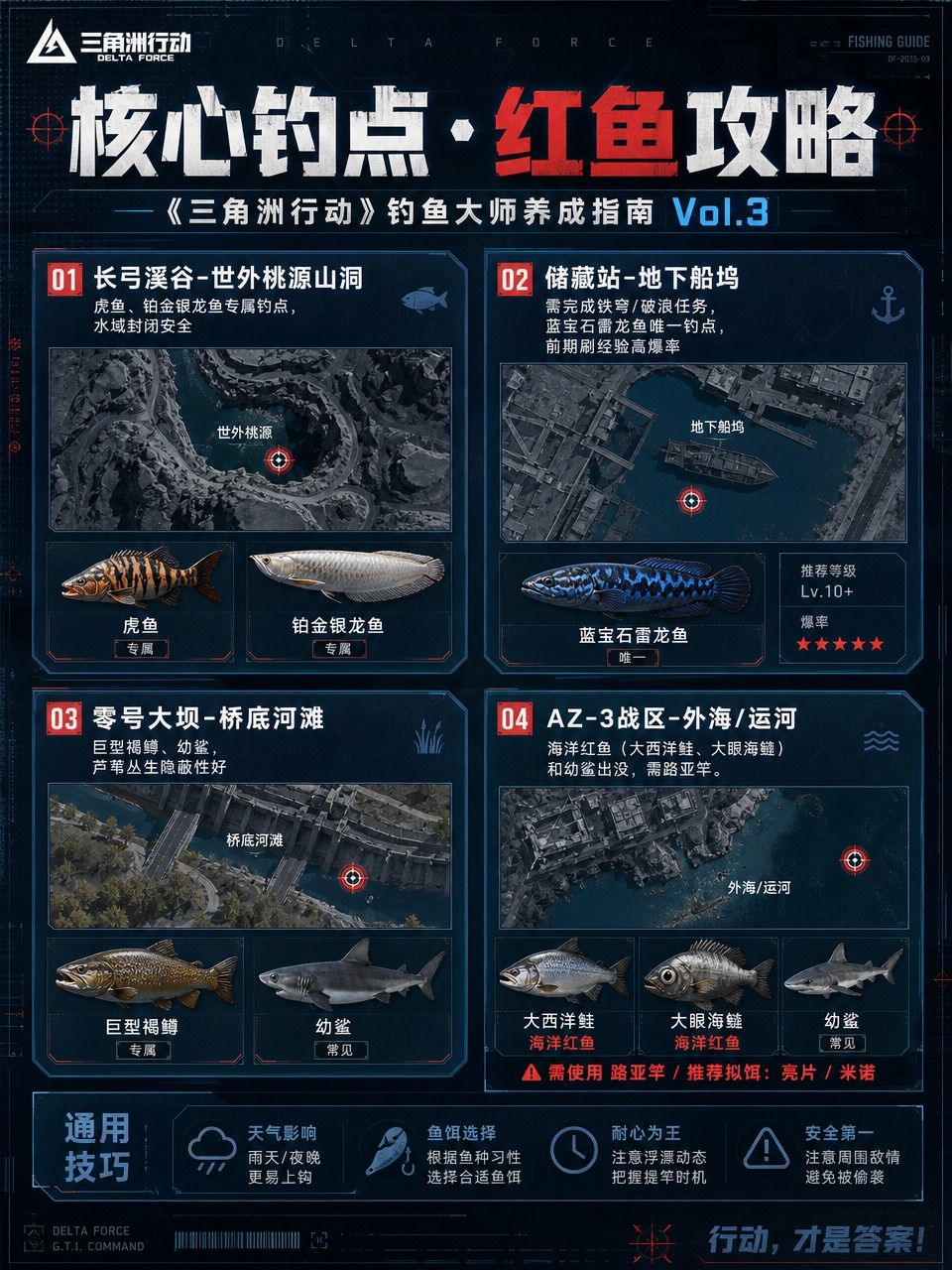 想钓稀有红鱼?三角洲钓鱼全流程 3
