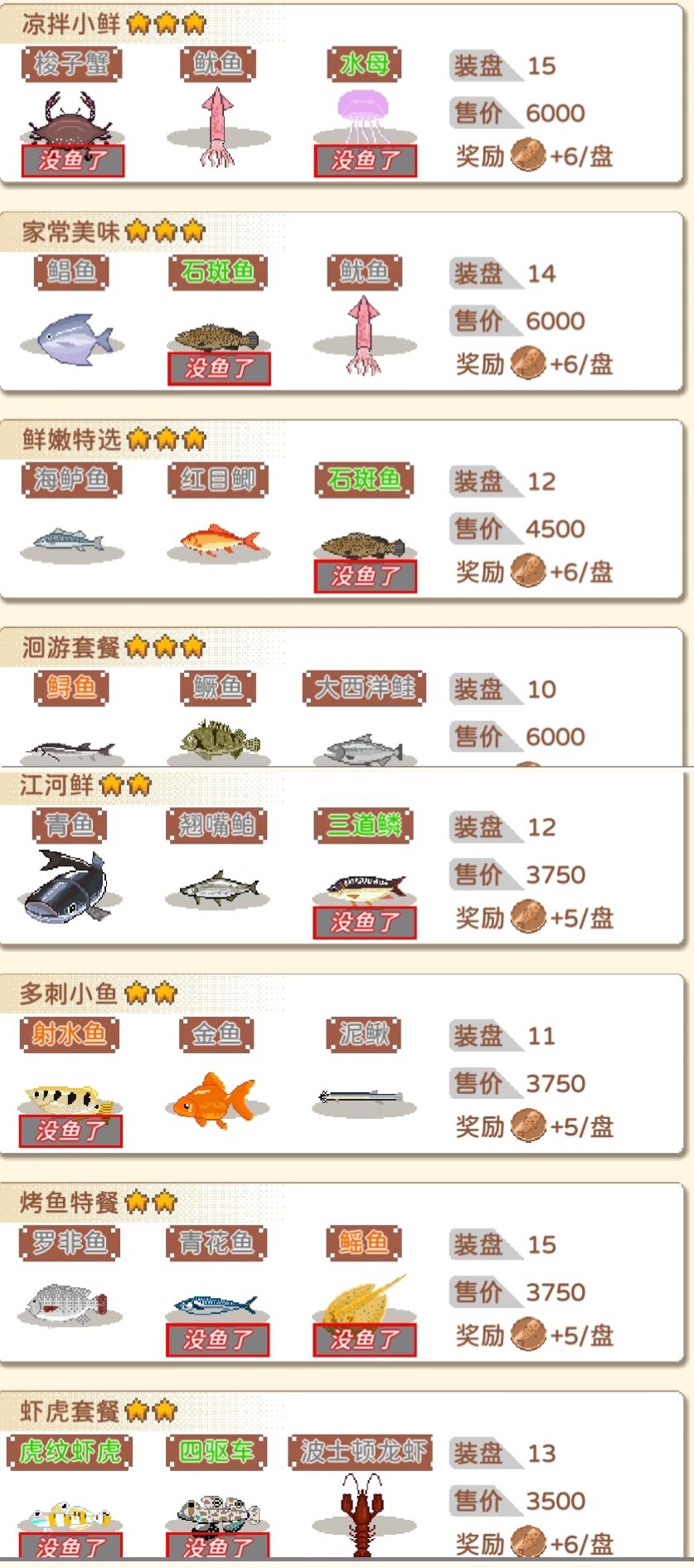最新烤鱼套餐全图鉴「共41种」 4