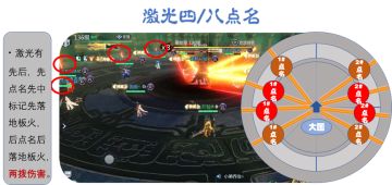 【豪侠团】横道书-秦始皇通关攻略