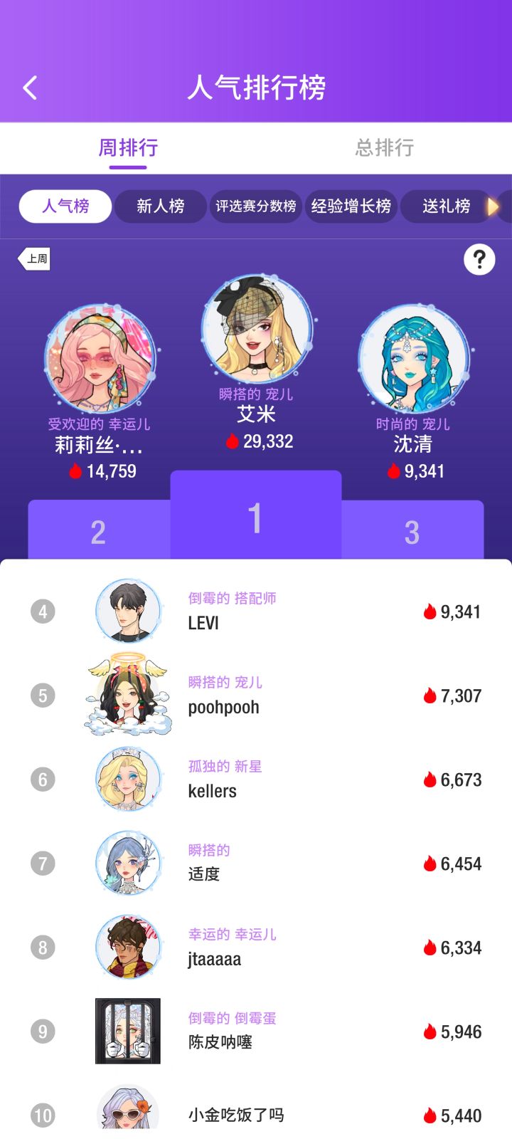 震惊了截图