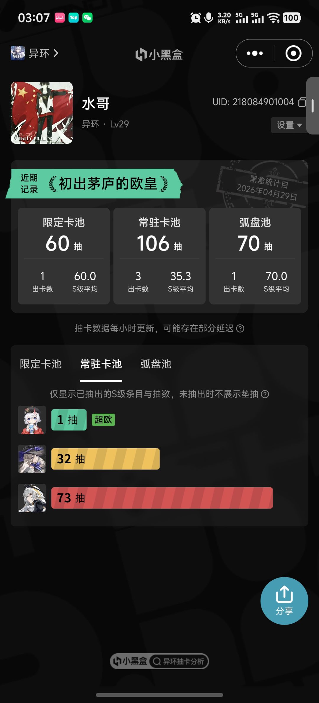 先苦后甜吗,有点意思 3