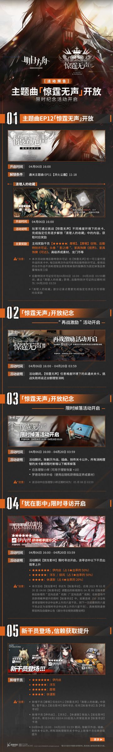 主题曲【惊霆无声】开放，限时纪念活动开启
一、主题曲EP12【惊霆无声】开放
二、【惊霆无声】开放纪念，“再战激励”活动开启
三、【惊霆无声】开放纪念，限时掉落活动开启
四、【犹在影中】限时寻访开启
五、新干员登场，信赖获取提升
六、「战备支援」限时活动第二阶段开启
七、【时代】系列，新装限时上架
八、【雷神推进者】&【斗争血脉】系列，限时复刻上架
九、新增【格拉斯哥帮拳馆】主题家具，限时上架
十