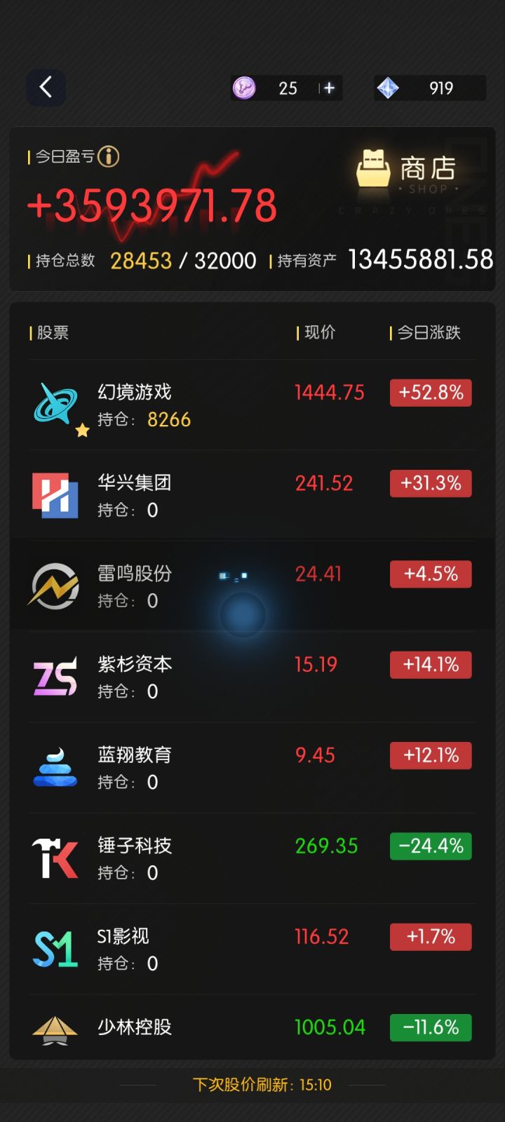 今天的的股票也算牛市了吧截图