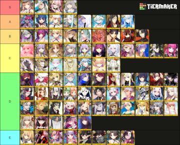 未来一年抽取优先级