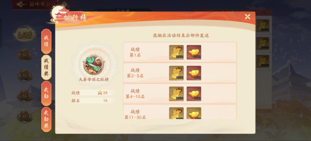 关于低氪度玩家怎么获取功勋 6
