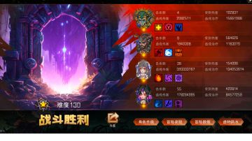 ［第二赛季攻略］“混沌疯医”金度攻略上下篇