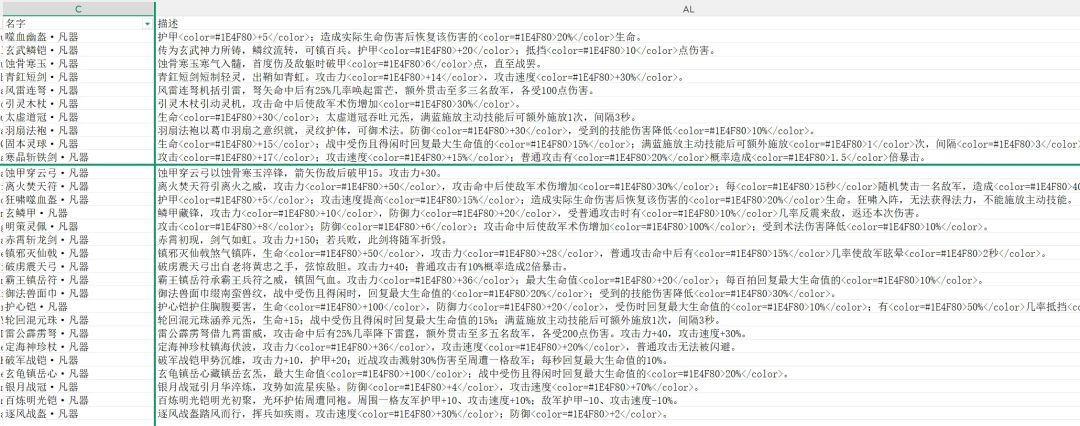 合成配方 1