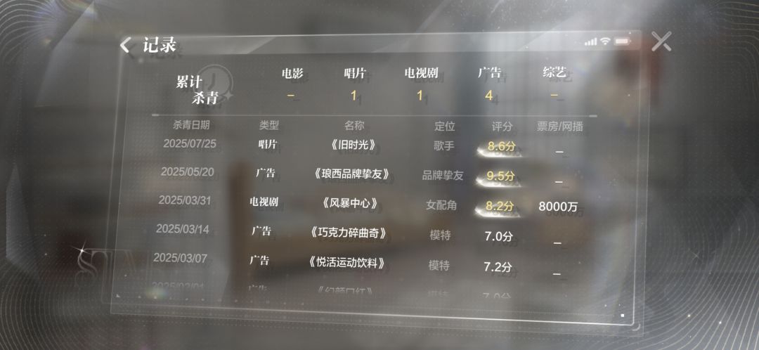 如星璀璨心得和成果分享 3