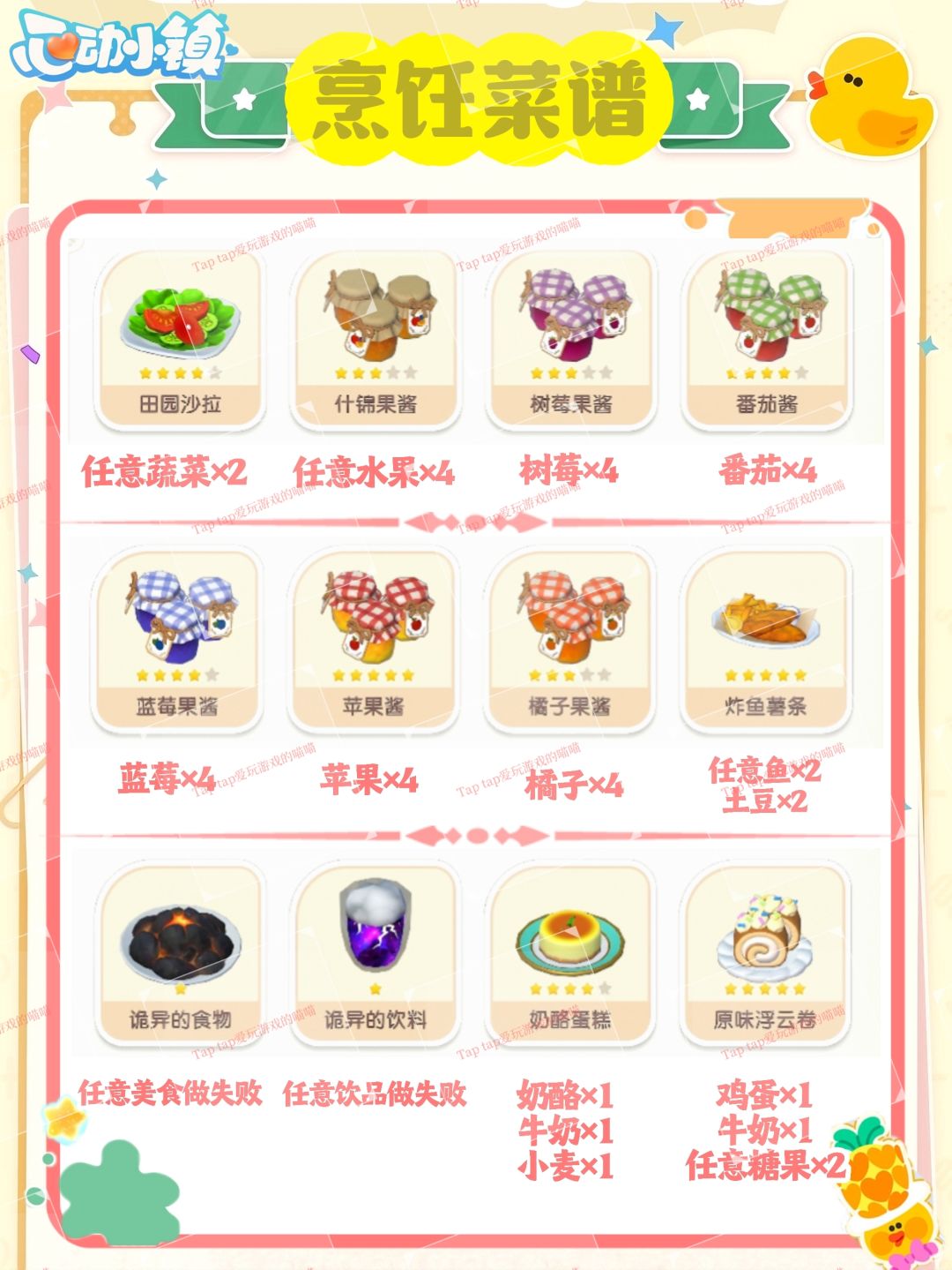 心动小镇烹饪食谱攻略💕超详细超有用 2