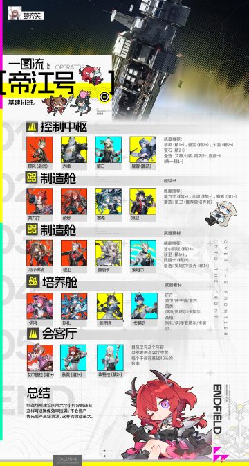 终末地丨帝江号排班一图流