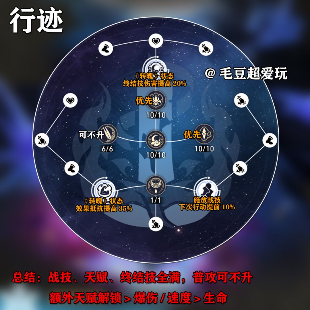 【V1.4攻略】镜流-角色培养篇 3