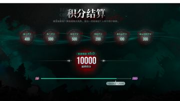 无尽梦魇·追溯攻略