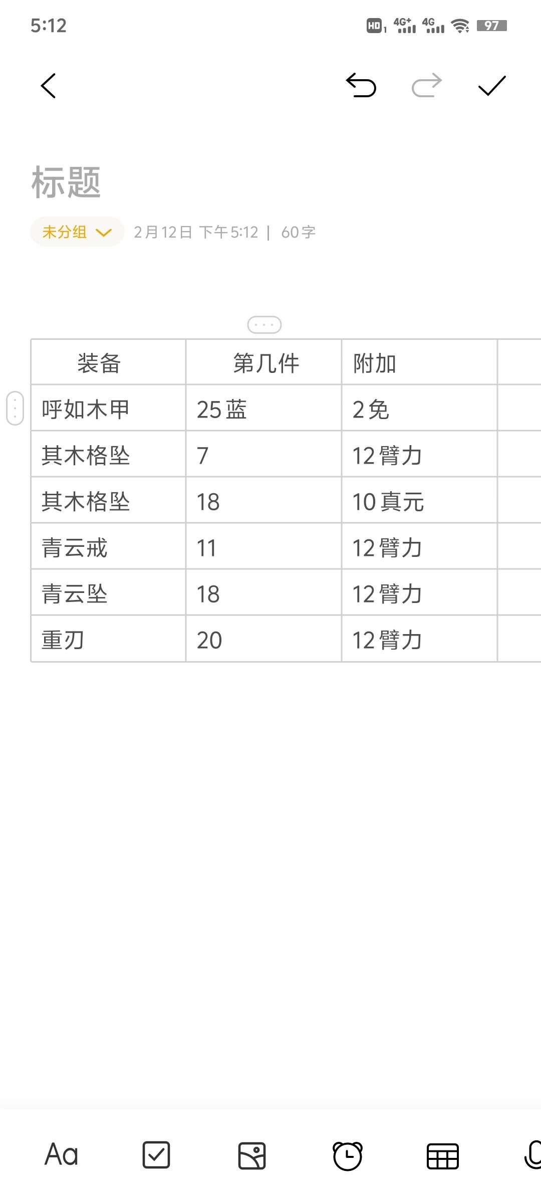 这次装备也就这样了,乌缕算是废了 1