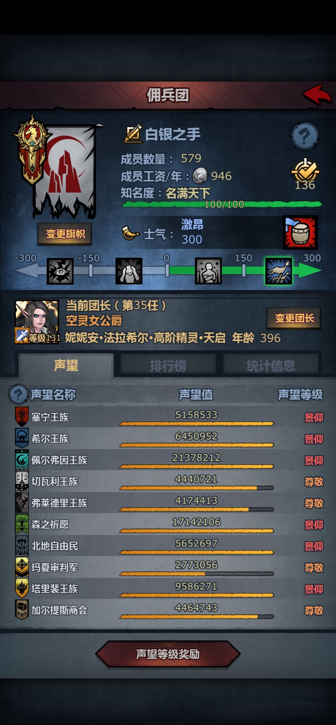 发现我偏科严重 1