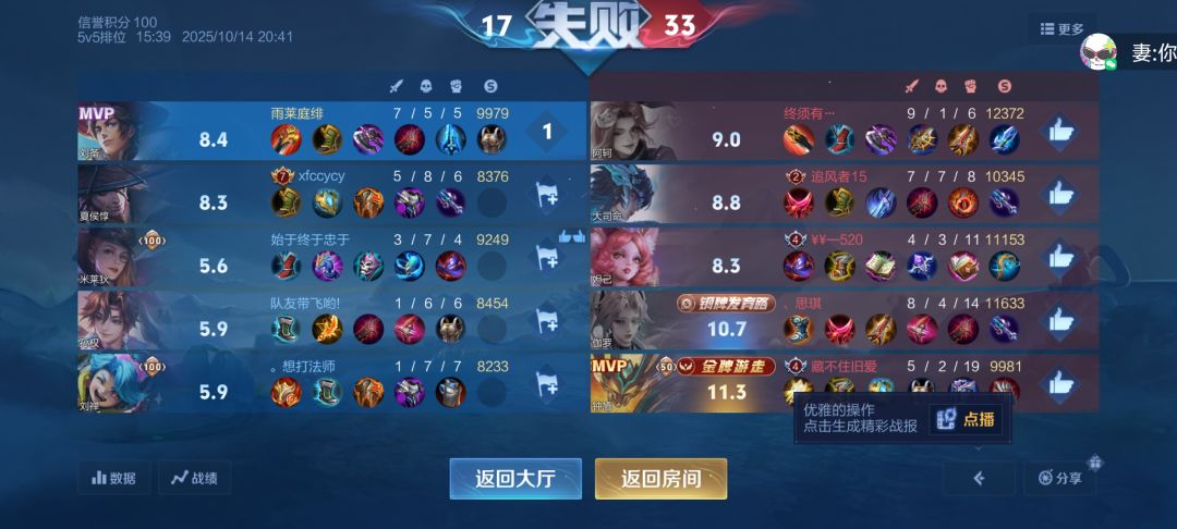 燃尽了…… 2