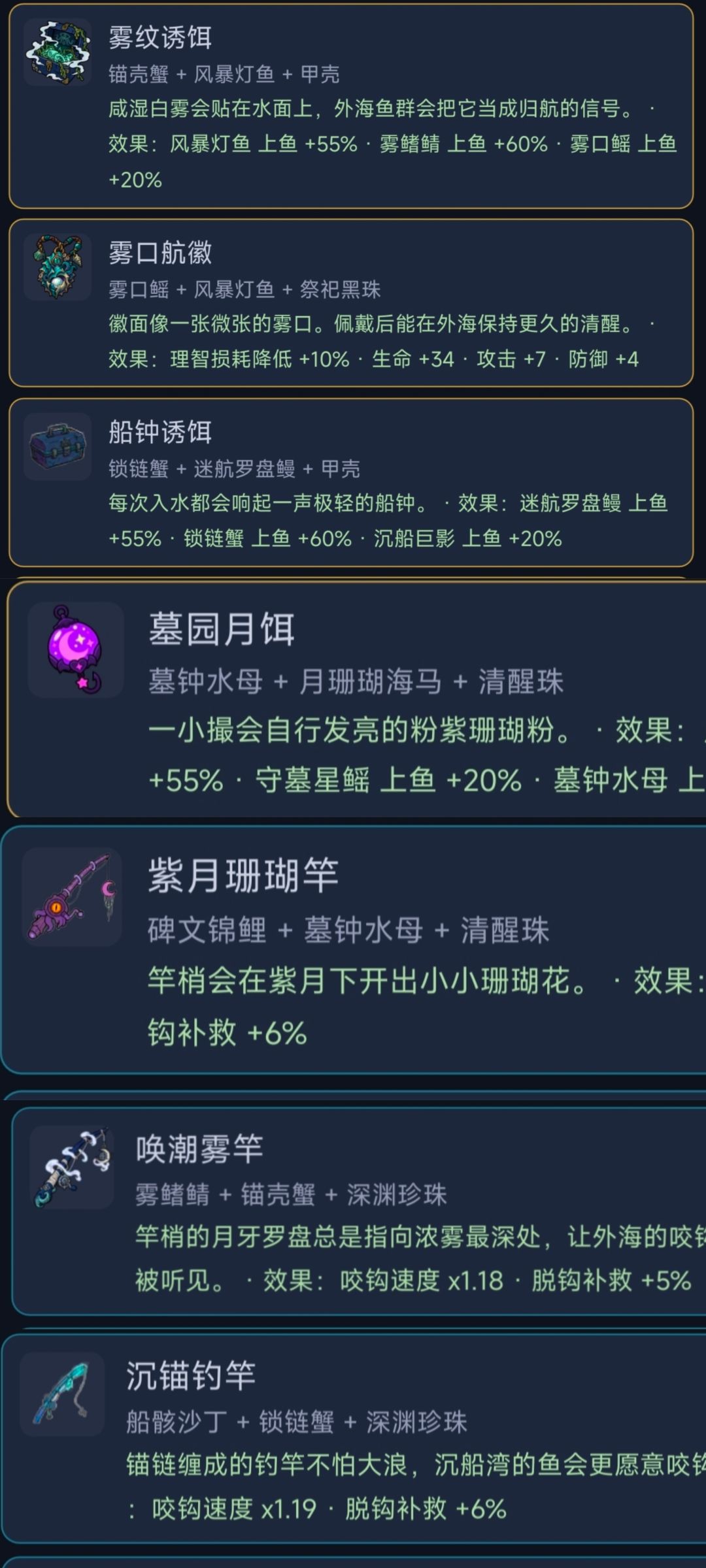 配方 1