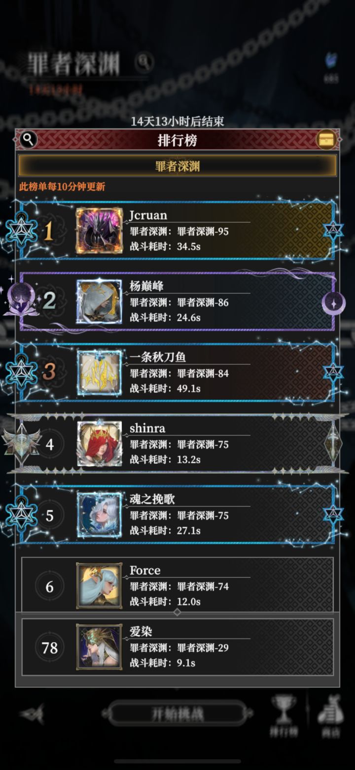 罪者深渊截图