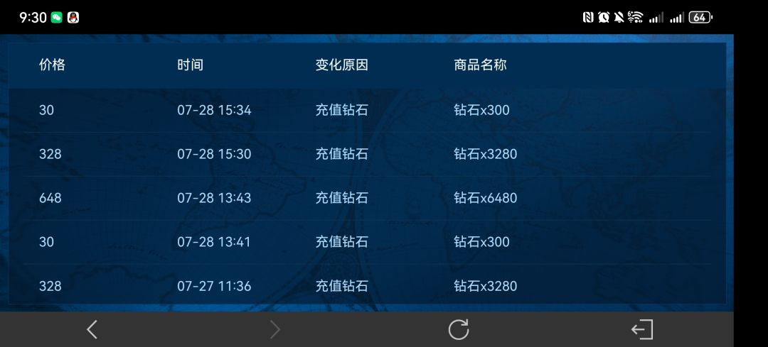 这种小门小户的游戏就不要玩了 2