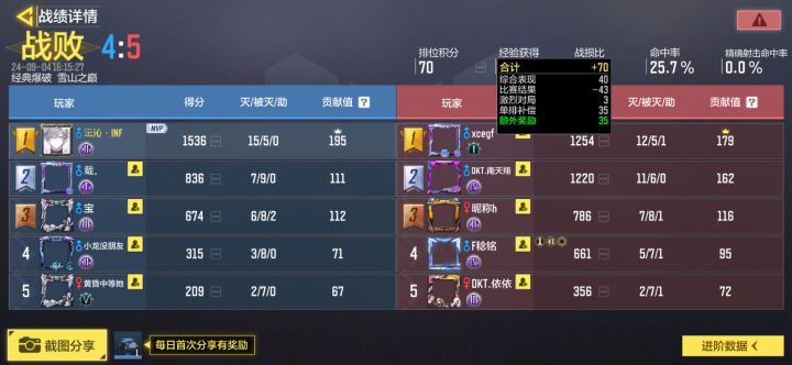 输了但又好像没输截图