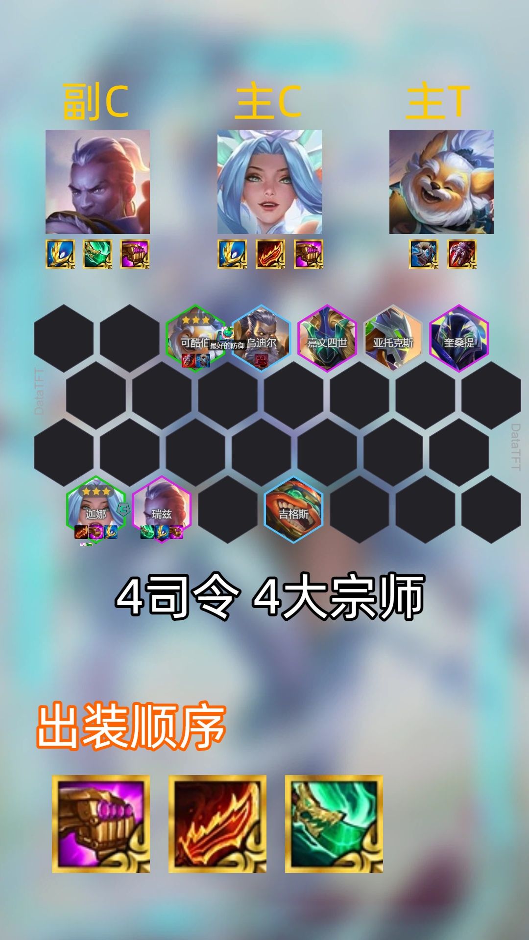 今日阵容 2