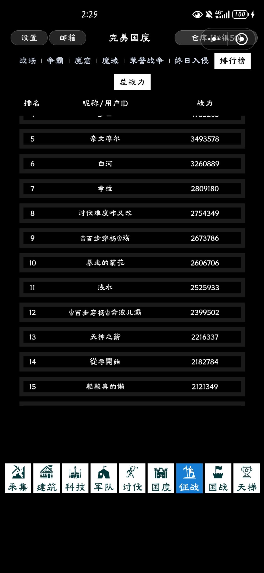 评价 1