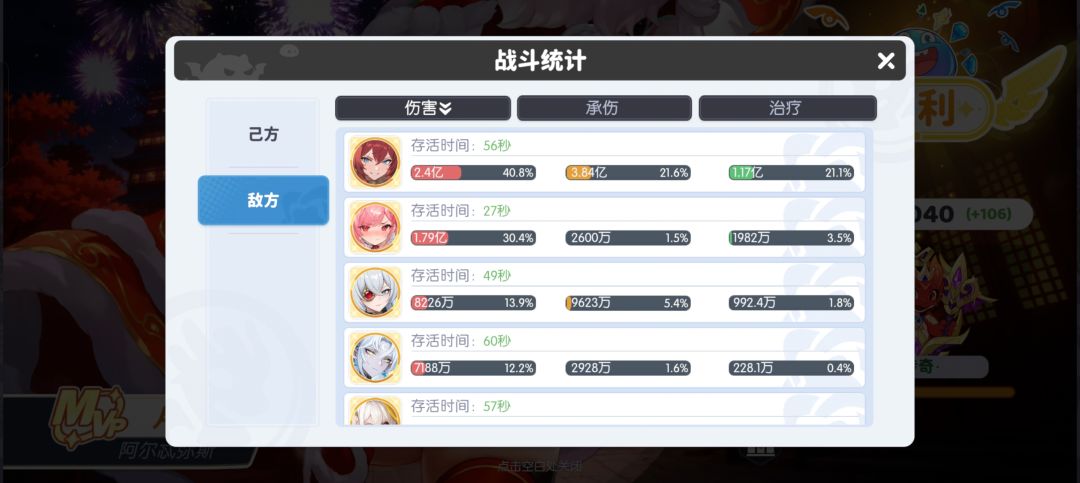 看数据好像不差 1