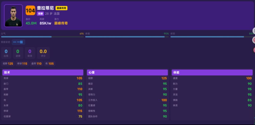 巅峰传奇球员的数值 3