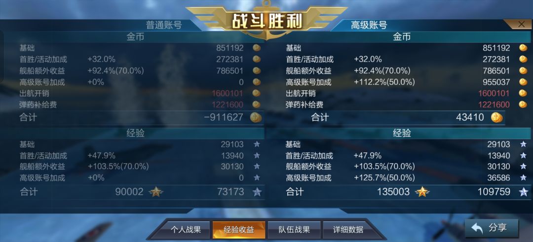 论哈巴怎么赚钱 1