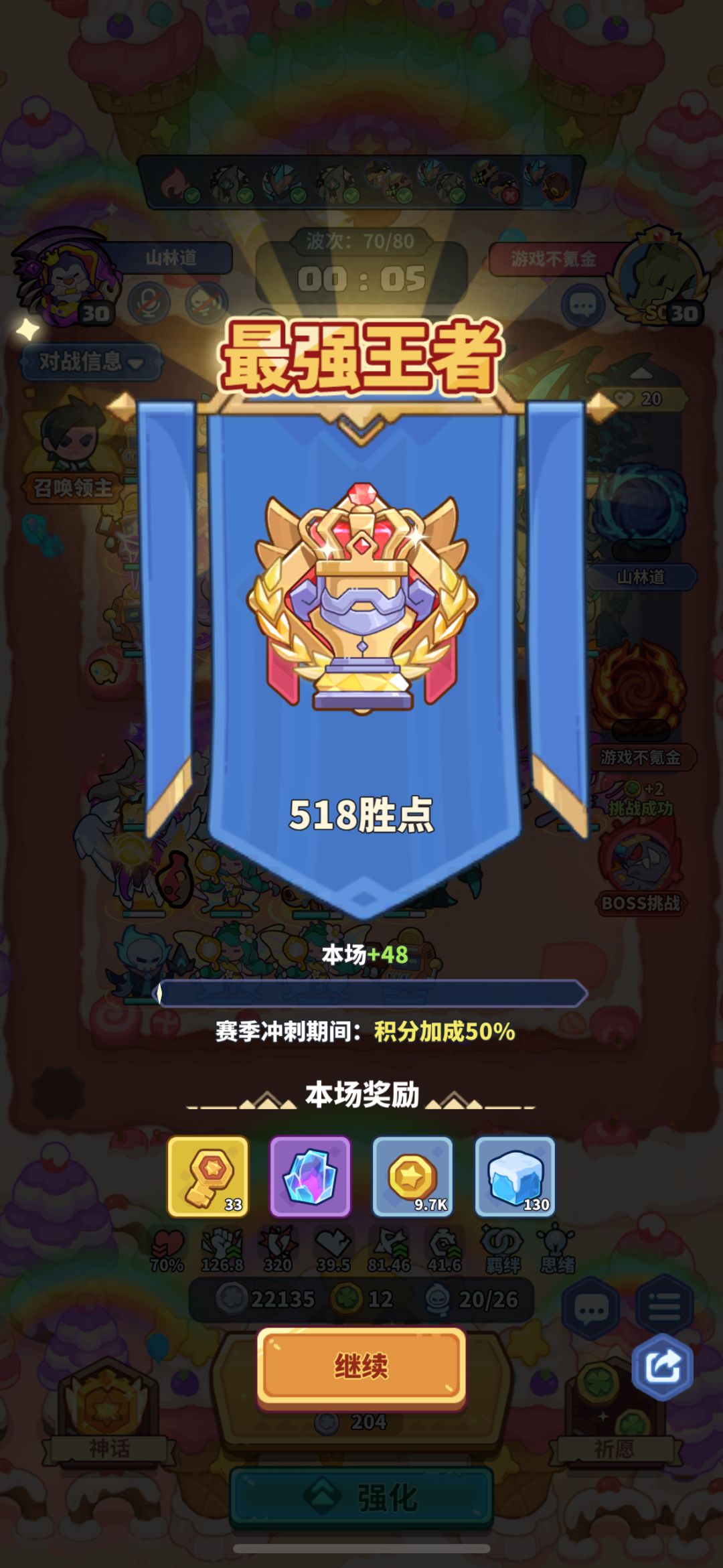 终于上了 1