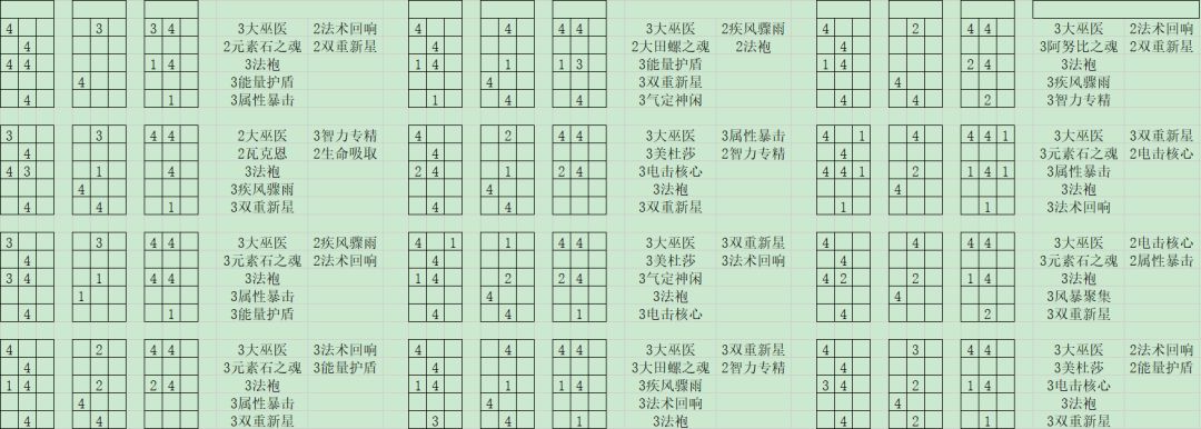 风暴刺客（闪电波比）加点及装备 2