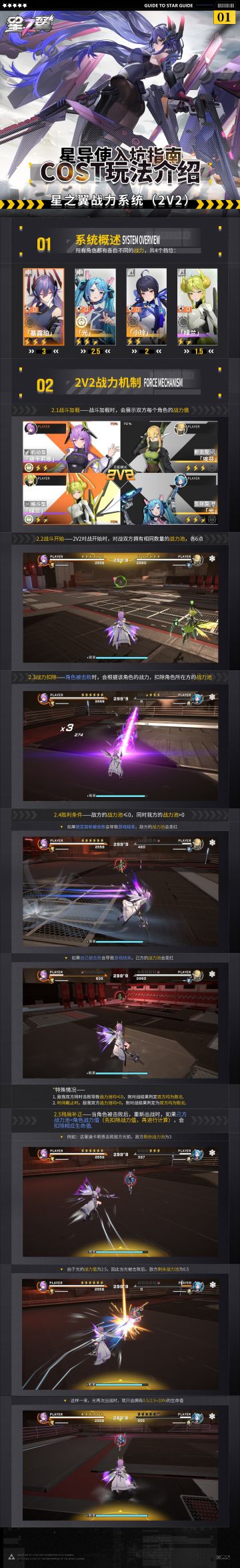 「星导使入坑指南」COST玩法介绍
