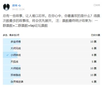 【结果公布】《混搭修仙》剧情投票