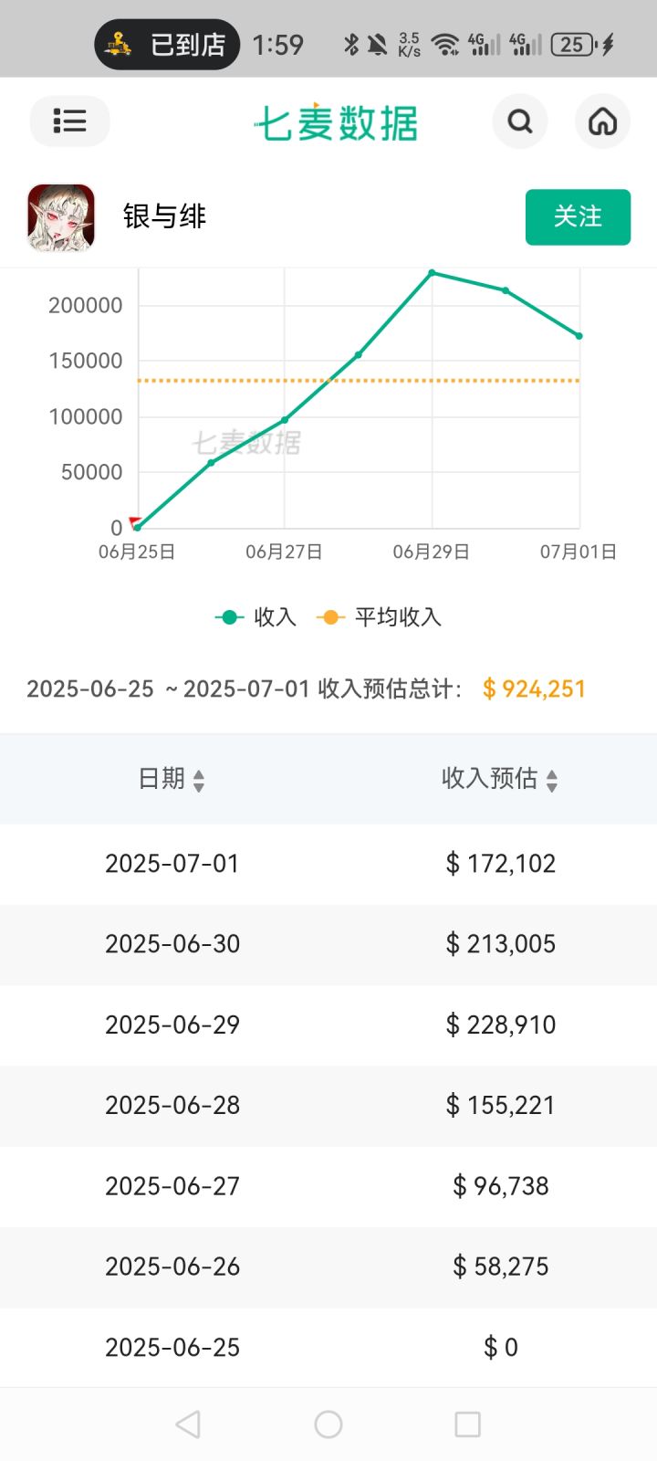 这还只是iOS手机端截图