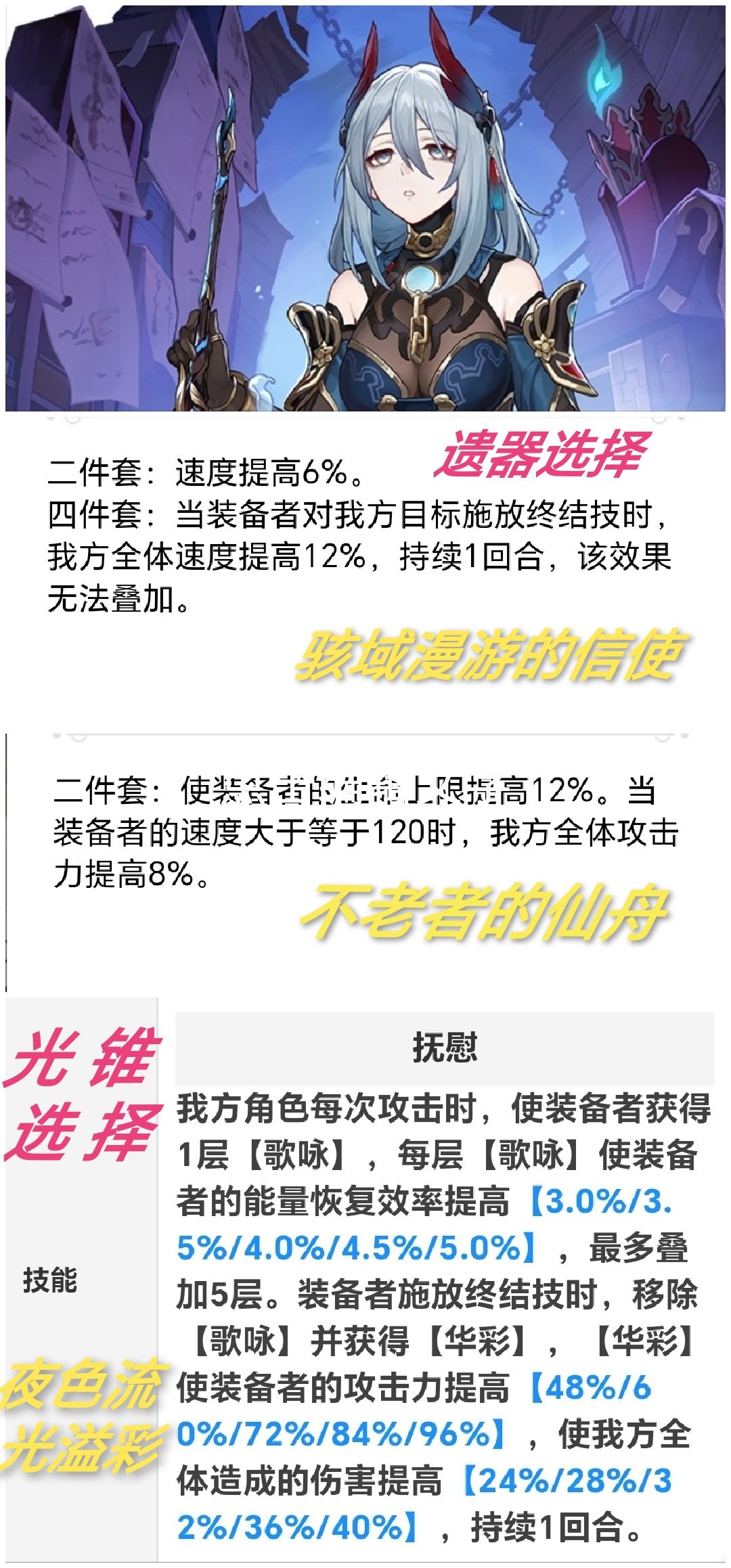 【V2.3攻略】差分宇宙:饮月队 VS 萨姆 2