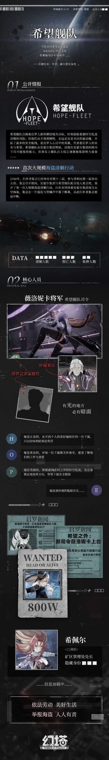 《幻塔》档案编号O47希望舰队