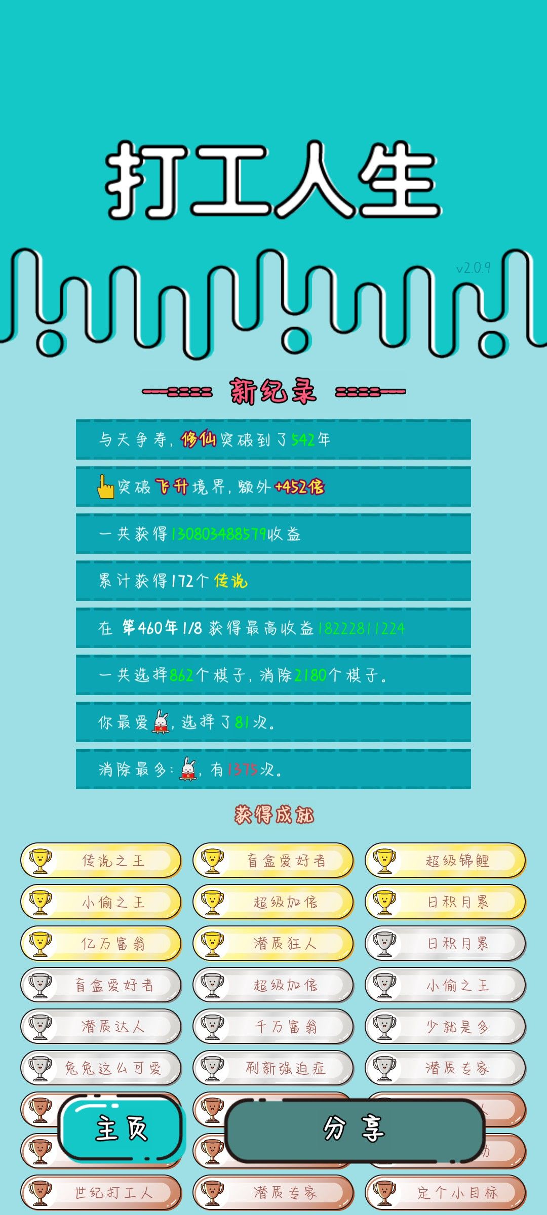 我的打工回顾 2