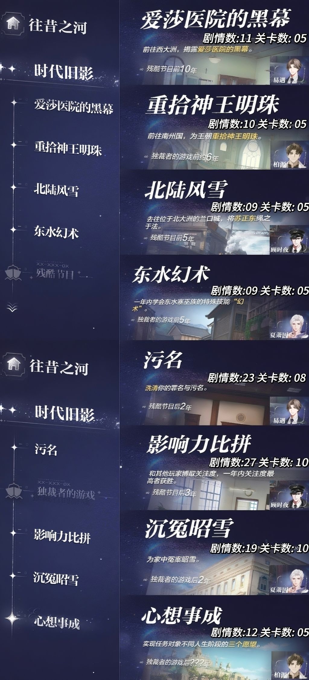 四位男主8条支线,53关战力详情整理 2