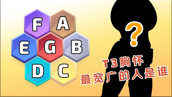 ㊙️🔞劲爆测评🔞㊙️火力苏打最有胸怀的人是谁??截图